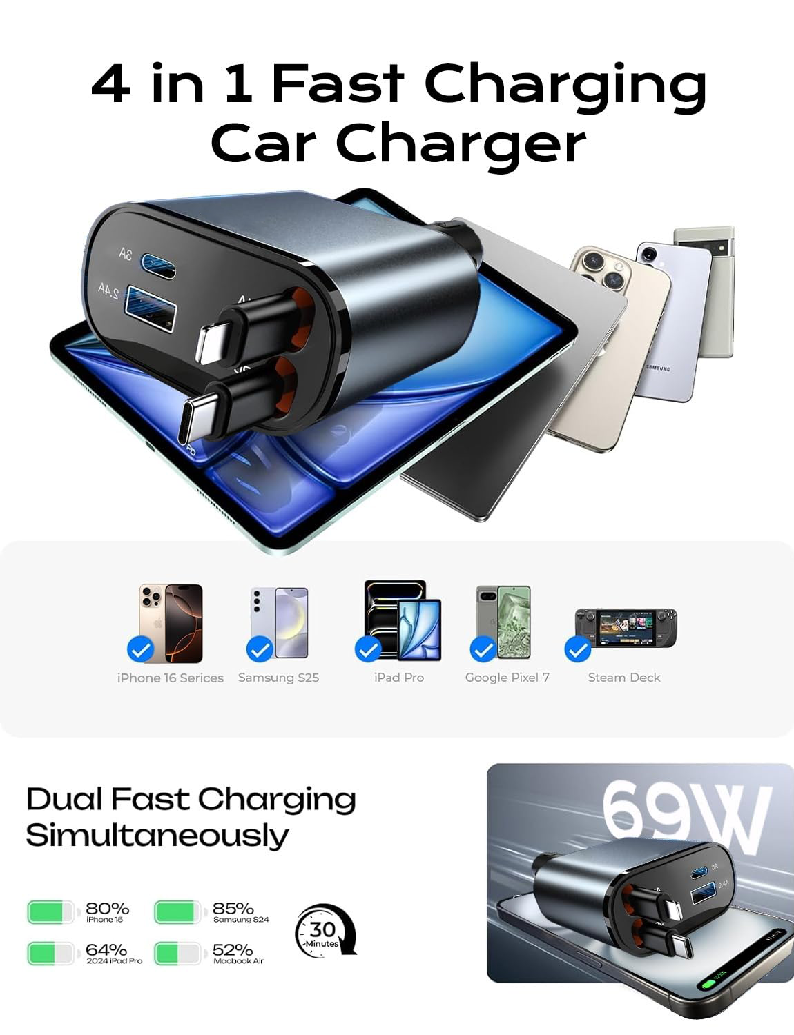 Cargador de Coche Retráctil 69W | Doble USB-C y USB-A | Carga Rápida para Móvil | Sin Enredos
