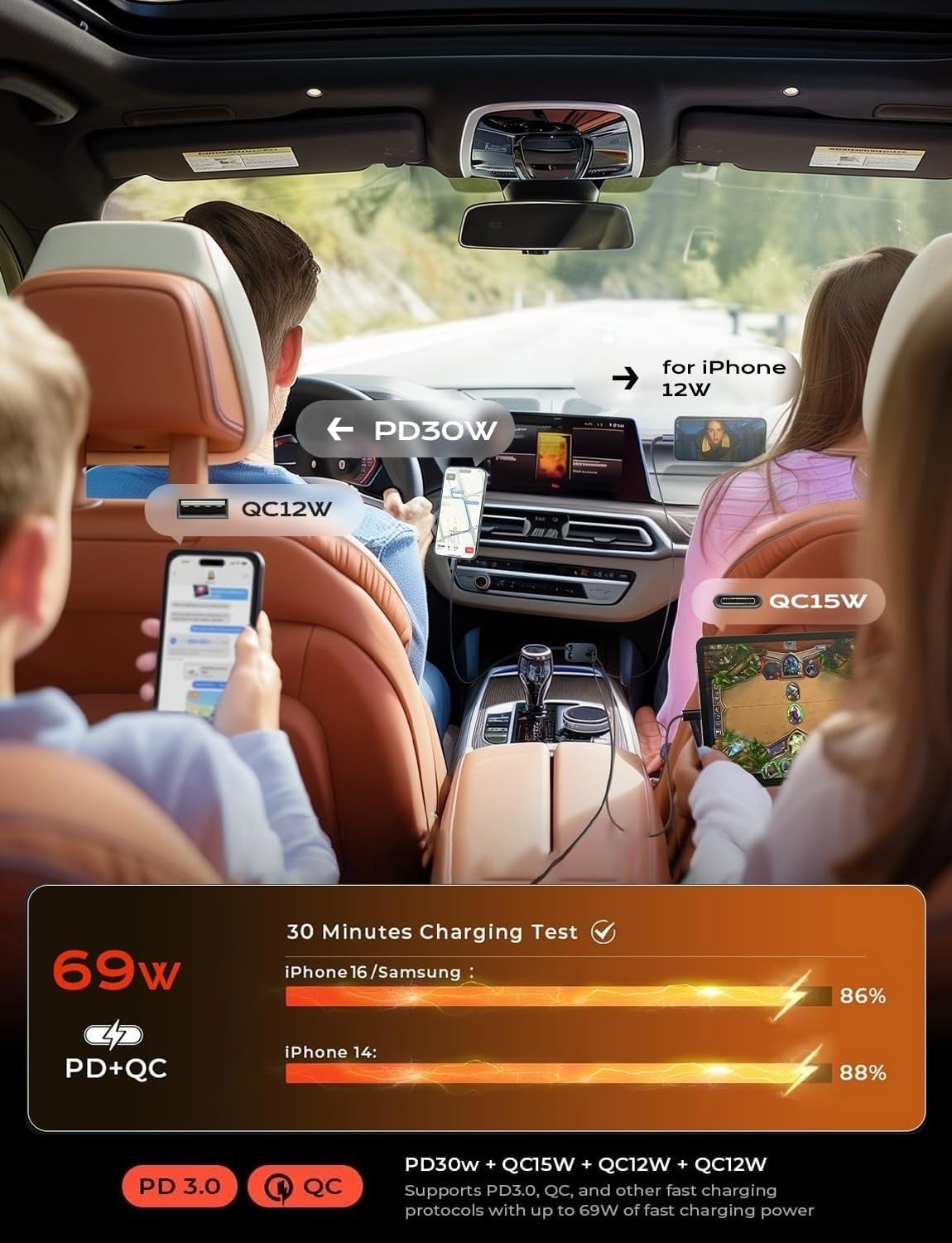 Cargador de Coche Retráctil 69W | Doble USB-C y USB-A | Carga Rápida para Móvil | Sin Enredos