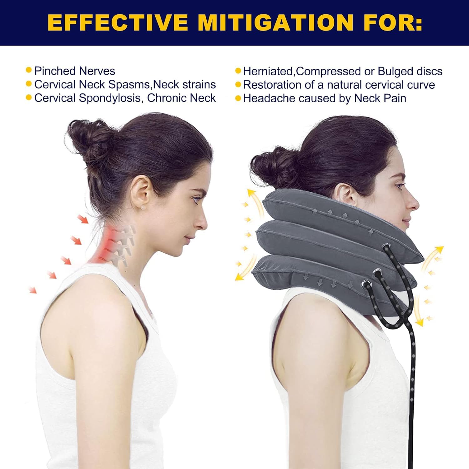 Cervical Neck Traction Device for Neck Pain Relief, Adjustable Inflatable for Neck Decompression