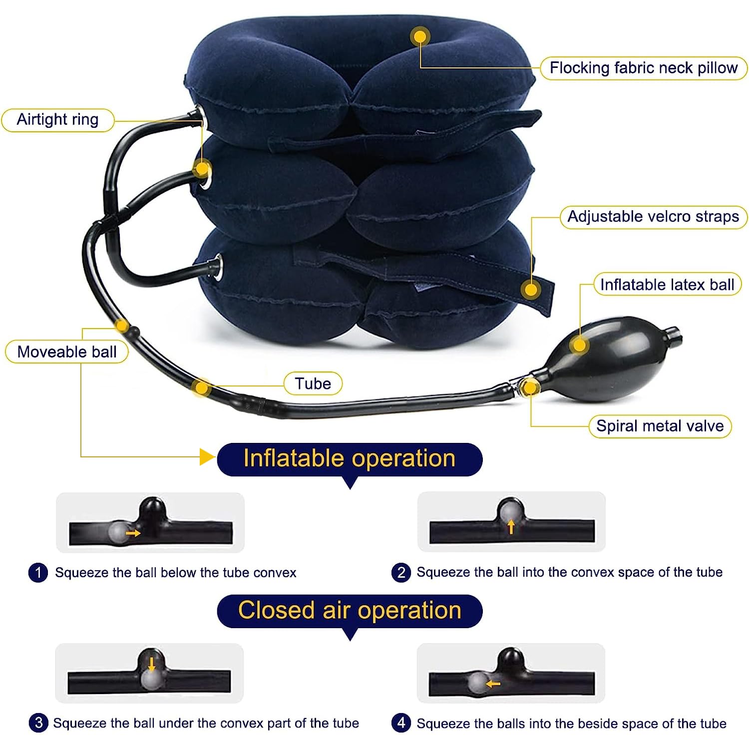 Cervical Neck Traction Device for Neck Pain Relief, Adjustable Inflatable for Neck Decompression