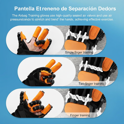 Guantes Robóticos de Rehabilitación para Manos, Portátiles – Terapia para Ictus, Artritis, Parálisis Cerebral y Entrenamiento de Dedos