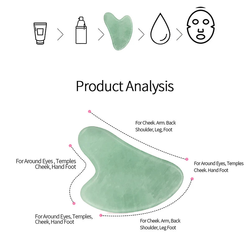 Face Guasha Massager Beeswax Facial Massage Scraper For Face Massager Acupuncture Therapy Gua Sha Board SPA Body Scraping Tools
